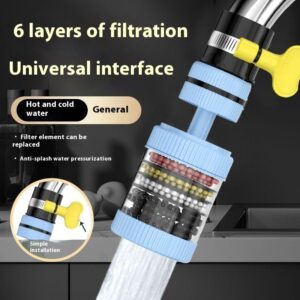 (3 Pcs Combo) 360° Rotatable 6-Layer Tap Water Filter