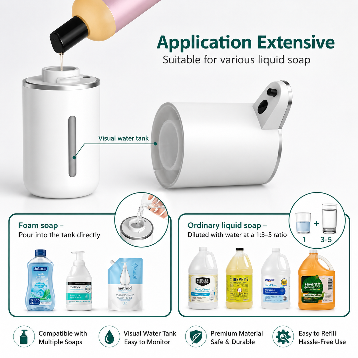 Soap Dispenser - ফিচার ডিটেইলস