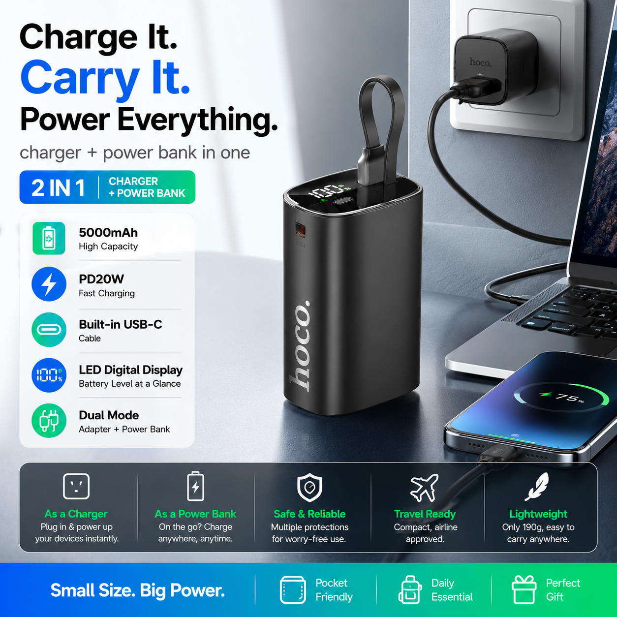 Multi-Device Charging