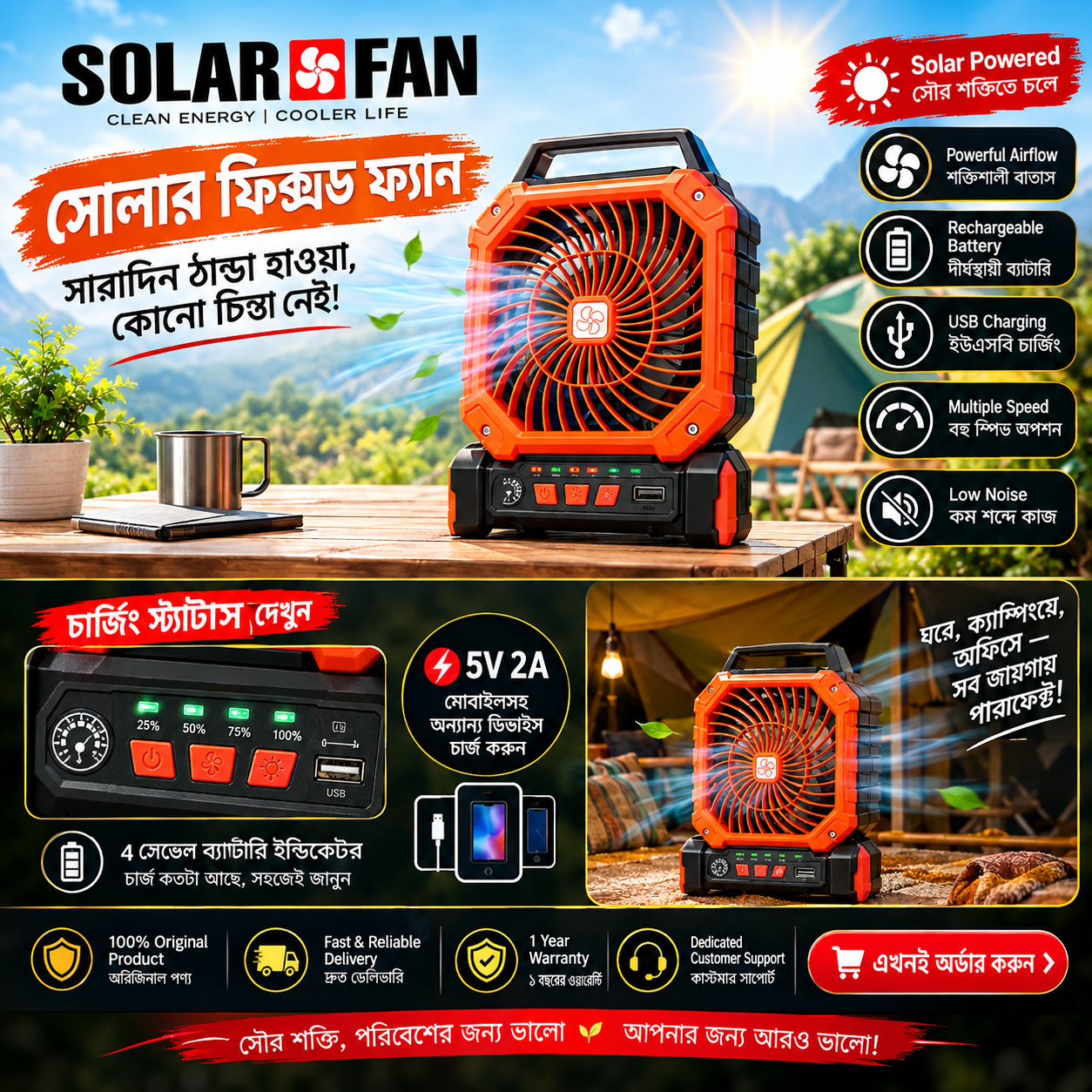 ব্যবহারের ছবি
